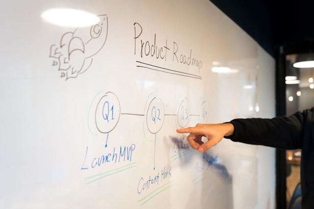 Scrum & OKR: Doppeltes Framework oder perfekte Ergänzung?