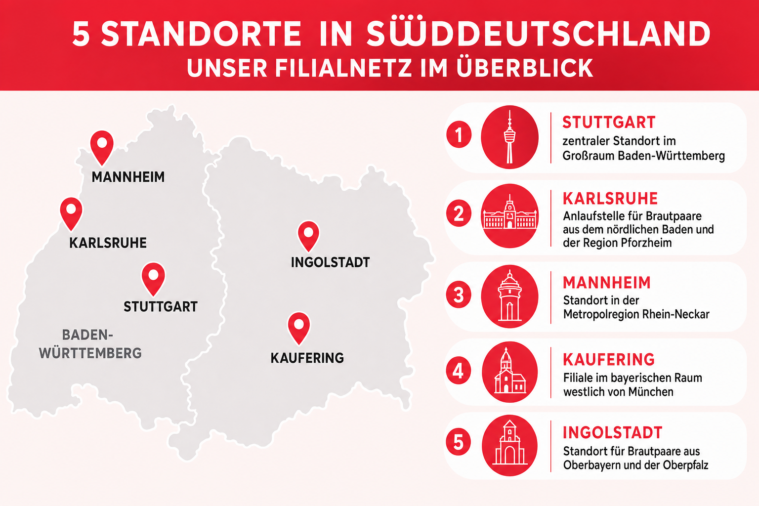 Infografik: Standorte in Süddeutschland: das Filialnetz im Überblick - Stuttgart - zentraler Standort im Großraum Baden-Württemberg Infografik: Standorte in Süddeutschland: das Filialnetz im Überblick - Stuttgart - zentraler Standort im Großraum Baden-Württemberg